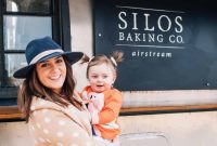 Discover Your Parenting Style: The Weekly Edit Featuring Our Helicopter Mom Quiz