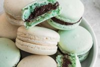 Perfect Macarons Every Time