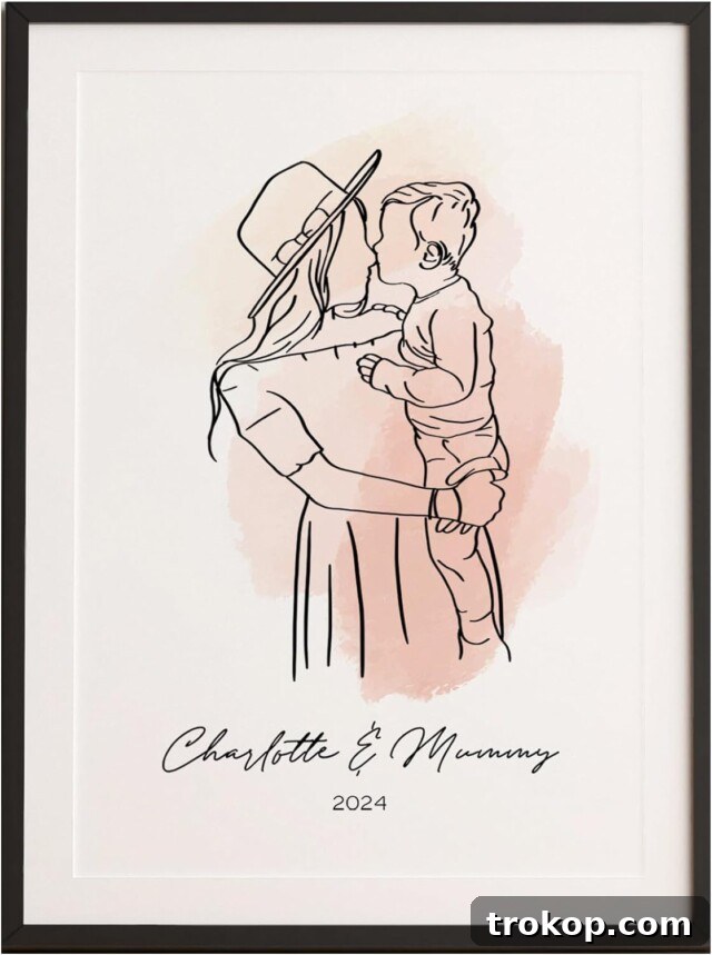 55 Gifts for Mom That Are Always in Season 20 Manman Customized Line Drawing Poster, Custom Illustration, Personalized Line Art Poster, Custom Portrait Photo, Family Portrait Wall Art Print, Couples Portraits