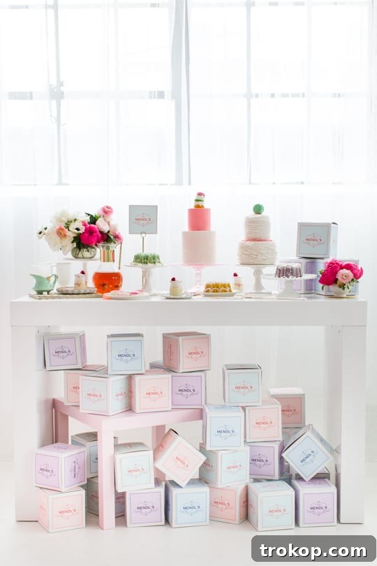 Detailed view of printable Mendl's box design for tea party favors