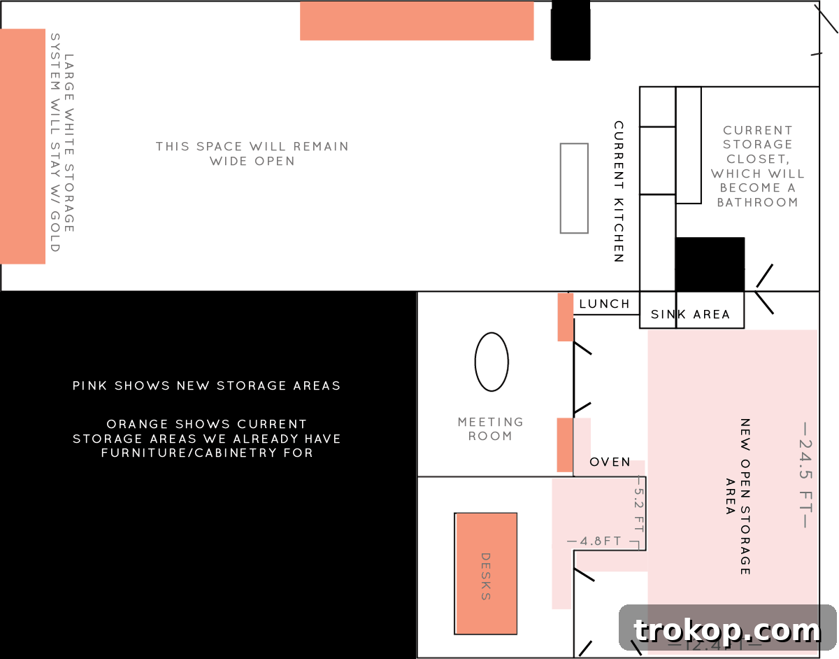 Crafting Our Studio: A Weekly Dose of Progress & Inspiration 2 Our Studio Renovation Update + The Weekly Edit! Floorplan showing new layout with designated zones for creative work and storage.