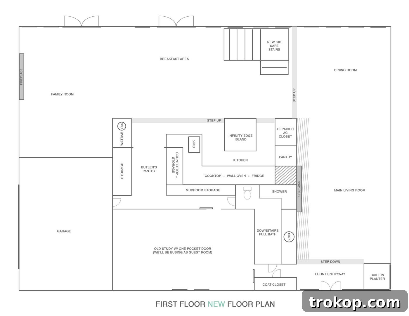 The final and approved new floor plan for the first floor, illustrating improved traffic flow, enhanced storage, open concept living areas, and a more private and functional downstairs bathroom and kitchen.