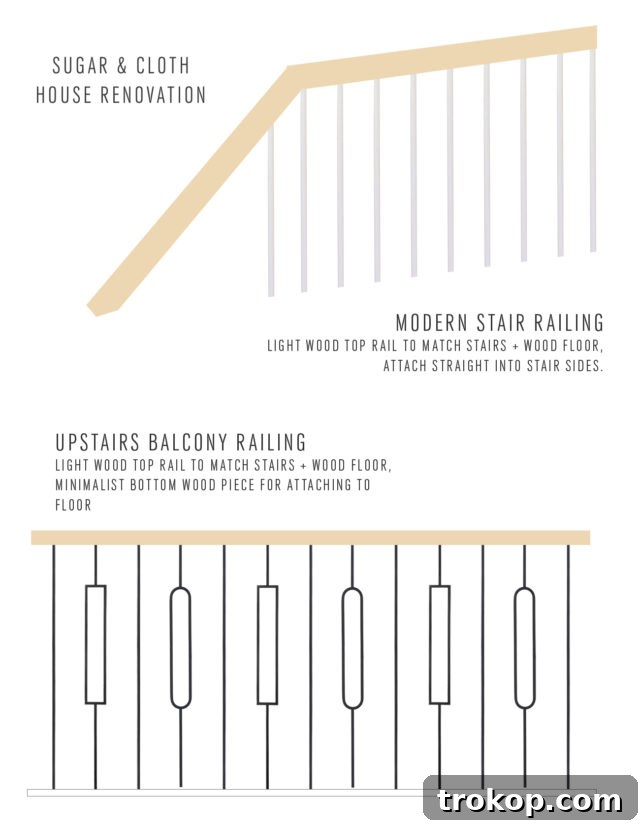 New design renderings for the modern stair and balcony railings, featuring stained wood handrails and clean white balusters, integrating style with safety.