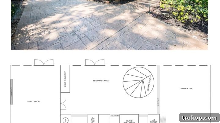 Sugar & Cloth Casa: Our New Floor Plans for the First Floor!
