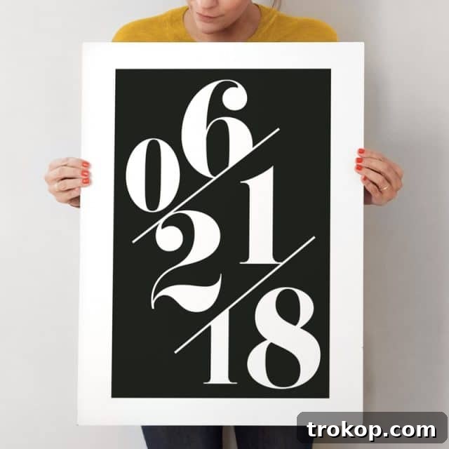 30 Couples Gifts for Unforgettable Shared Moments 31 poster of an anniversary date as a custom and affordable price
