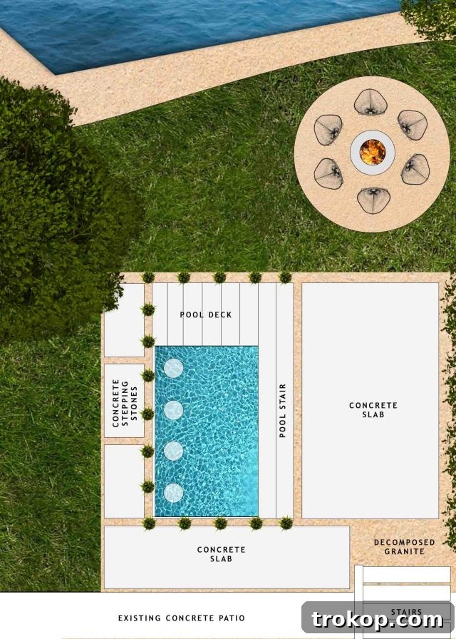 Backyard landscaping design mockup, showcasing a vision for an outdoor living space