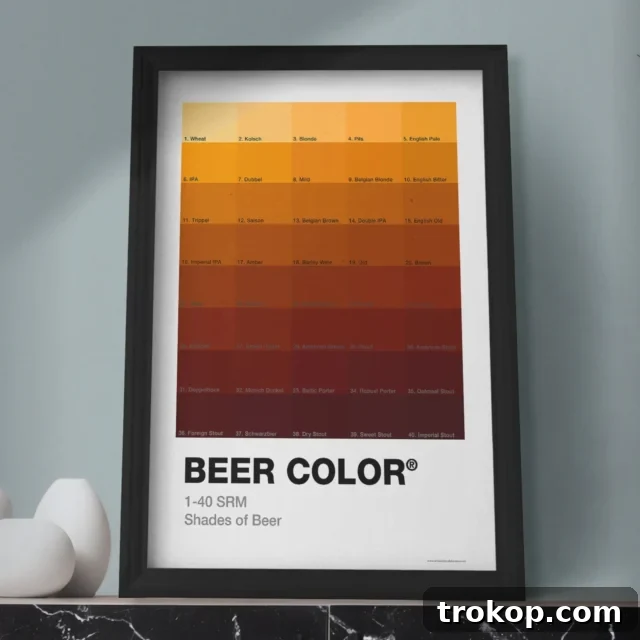 Beer Color Guide Print